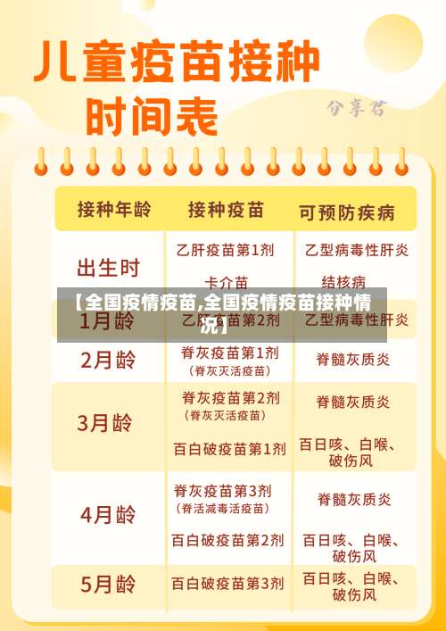 【全国疫情疫苗,全国疫情疫苗接种情况】-第2张图片