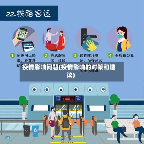 疫情影响问题(疫情影响的对策和建议)-第2张图片
