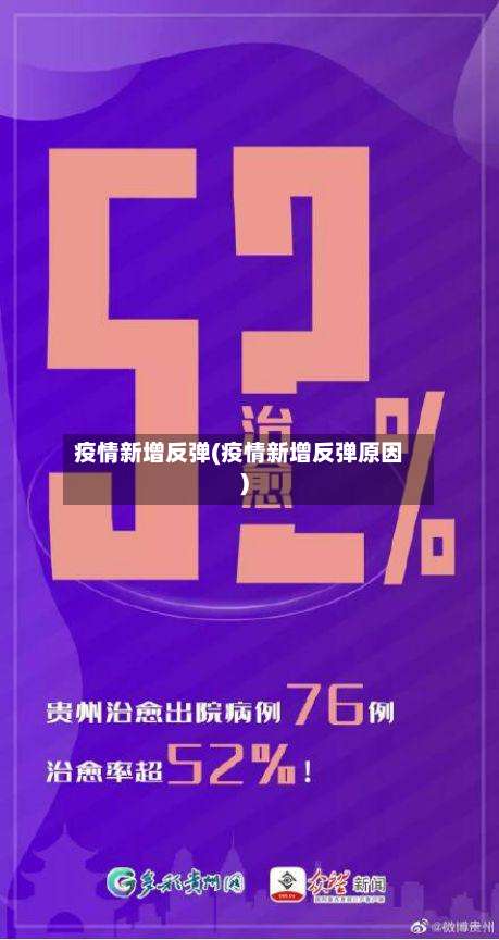 疫情新增反弹(疫情新增反弹原因)