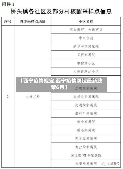 【西宁疫情规定,西宁疫情防控最新政策6月】