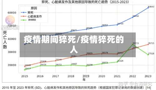 疫情期间猝死/疫情猝死的人-第3张图片