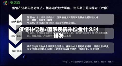 疫情补偿卷/国家疫情补偿金什么时候发-第2张图片