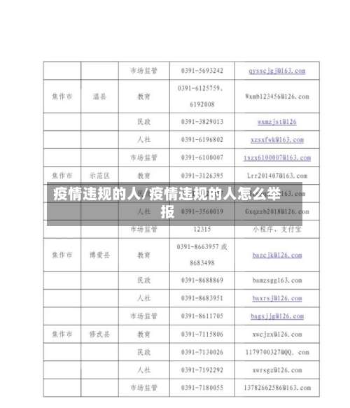 疫情违规的人/疫情违规的人怎么举报