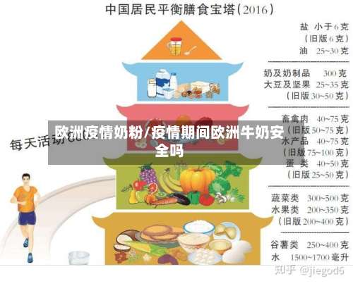欧洲疫情奶粉/疫情期间欧洲牛奶安全吗