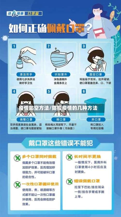 疫情防空方法/防控疫情的几种方法