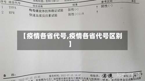 【疫情各省代号,疫情各省代号区别】