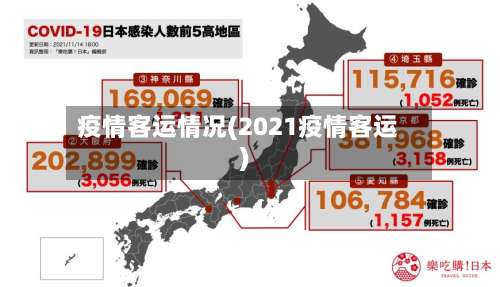 疫情客运情况(2021疫情客运)