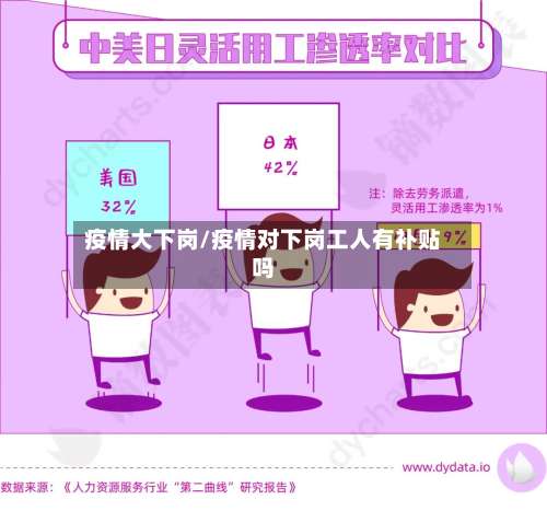 疫情大下岗/疫情对下岗工人有补贴吗-第2张图片