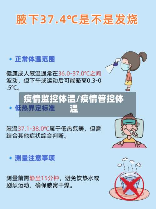 疫情监控体温/疫情管控体温