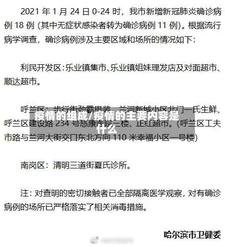 疫情的组成/疫情的主要内容是什么