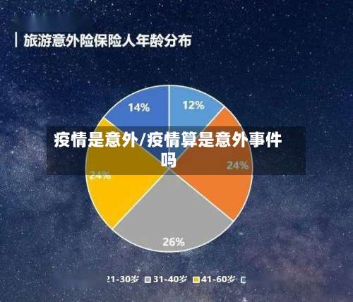 疫情是意外/疫情算是意外事件吗-第3张图片