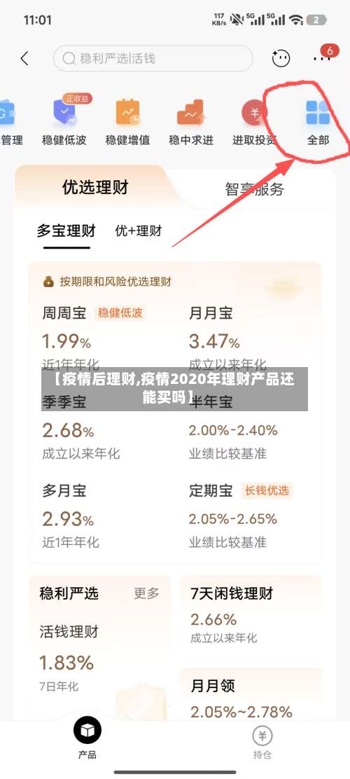【疫情后理财,疫情2020年理财产品还能买吗】