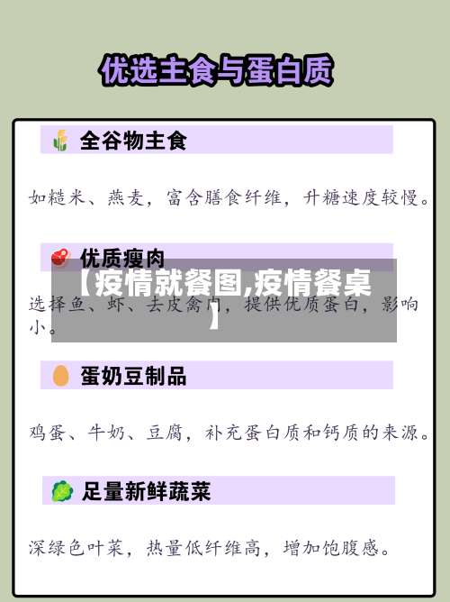【疫情就餐图,疫情餐桌】-第2张图片
