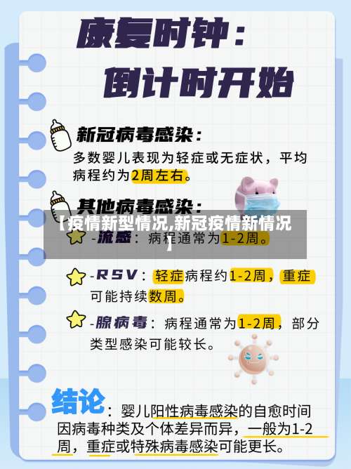 【疫情新型情况,新冠疫情新情况】-第2张图片