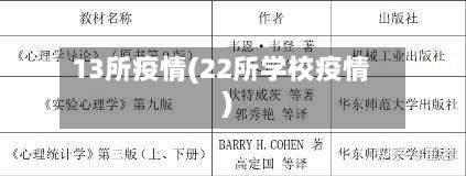 13所疫情(22所学校疫情)-第2张图片