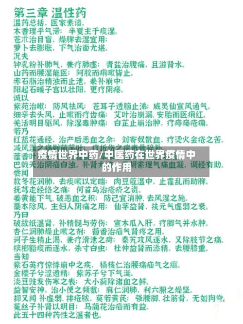 疫情世界中药/中医药在世界疫情中的作用-第3张图片