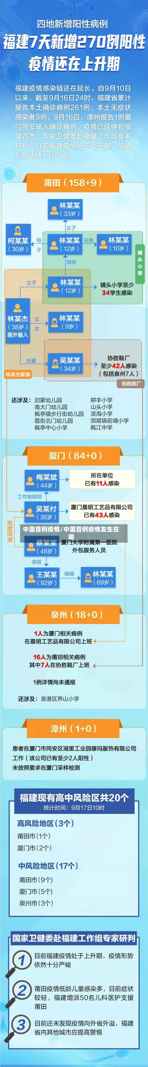 中国首例疫情/中国首例疫情发生在哪-第3张图片
