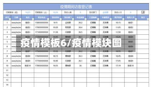 疫情模板6/疫情模块图