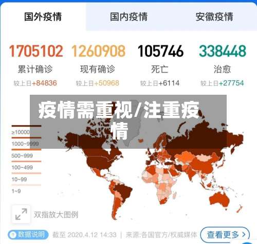 疫情需重视/注重疫情-第2张图片