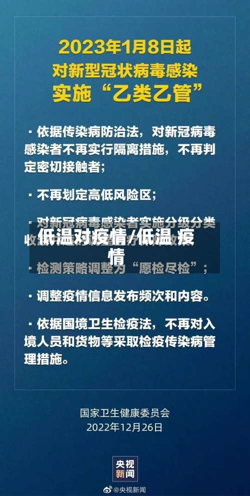 低温对疫情/低温 疫情-第3张图片