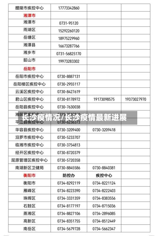 长沙疫情况/长沙疫情最新进展