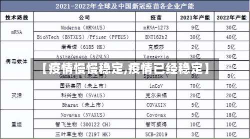 【疫情慢慢稳定,疫情已经稳定】-第2张图片