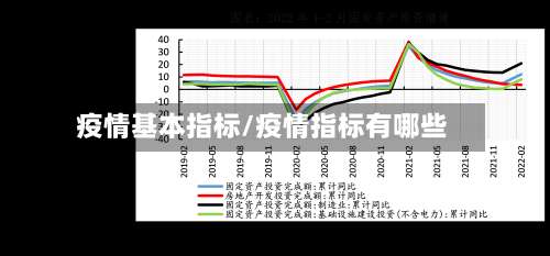 疫情基本指标/疫情指标有哪些-第3张图片