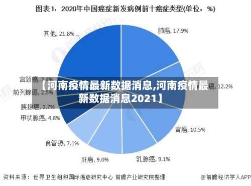 【河南疫情最新数据消息,河南疫情最新数据消息2021】-第2张图片