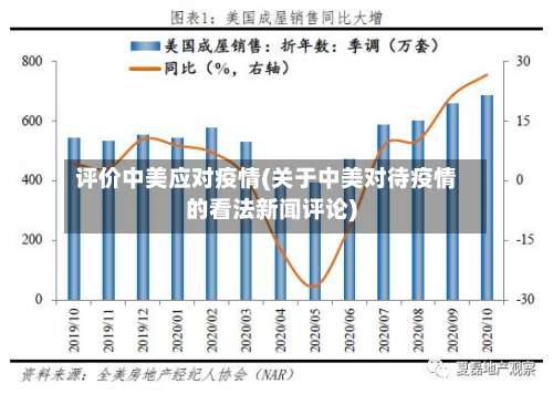 评价中美应对疫情(关于中美对待疫情的看法新闻评论)
