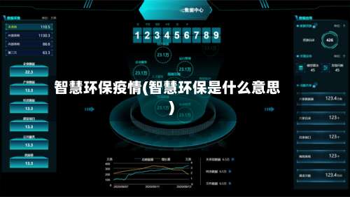 智慧环保疫情(智慧环保是什么意思)