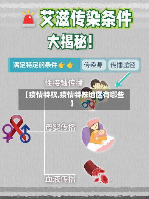【疫情特权,疫情特殊地区有哪些】-第2张图片