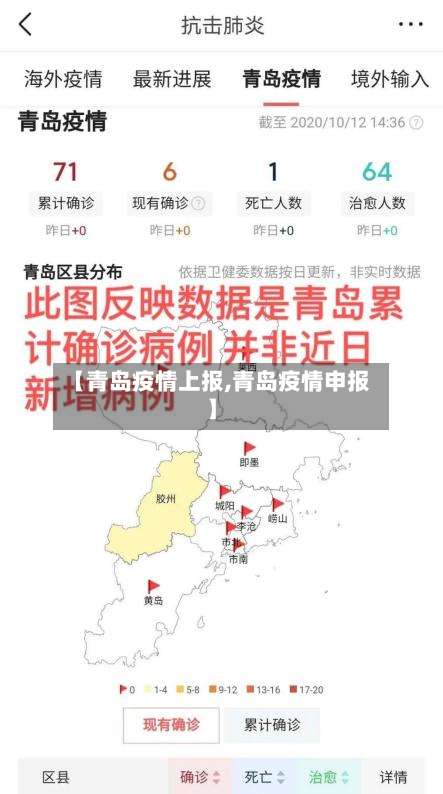 【青岛疫情上报,青岛疫情申报】-第2张图片