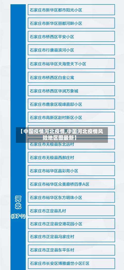 【中国疫情河北疫情,中国河北疫情风险地区图最新】-第3张图片