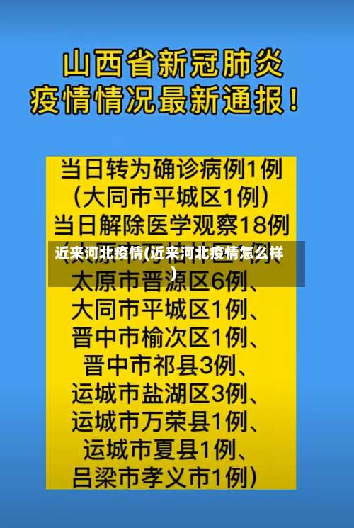 近来河北疫情(近来河北疫情怎么样)-第3张图片