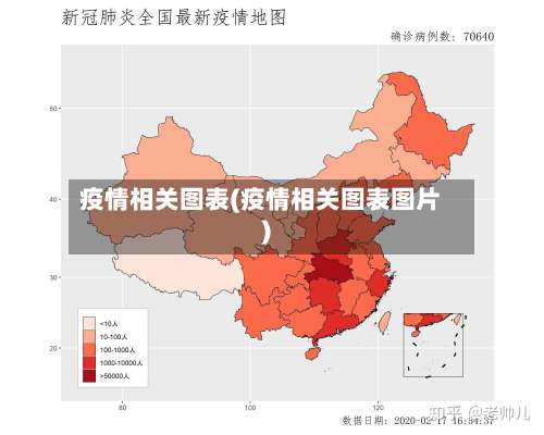 疫情相关图表(疫情相关图表图片)-第2张图片