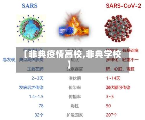 【非典疫情高校,非典学校】