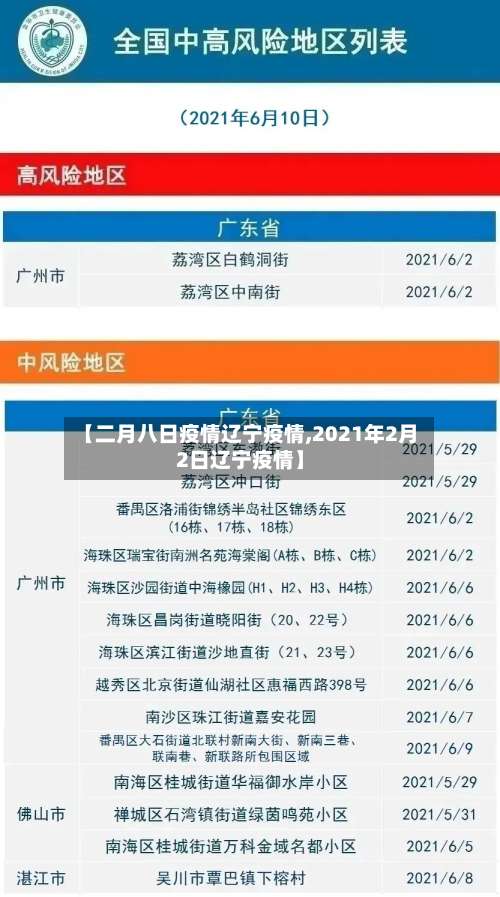 【二月八日疫情辽宁疫情,2021年2月2日辽宁疫情】
