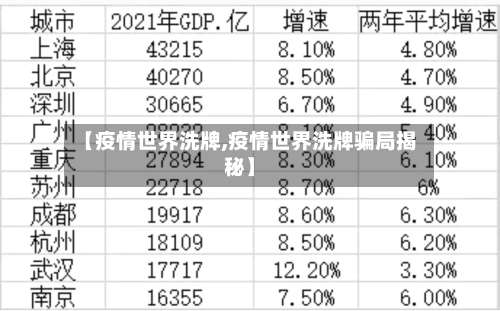 【疫情世界洗牌,疫情世界洗牌骗局揭秘】